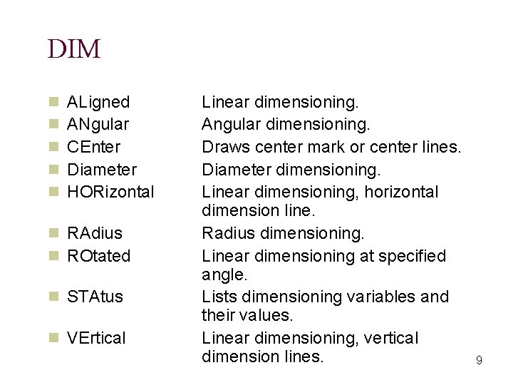 DIM n n n ALigned ANgular CEnter Diameter HORizontal n RAdius n ROtated n