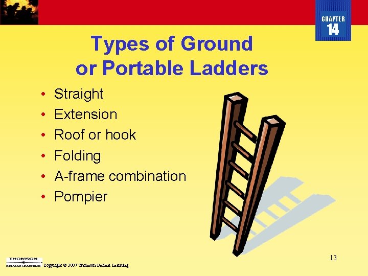 CHAPTER Types of Ground or Portable Ladders • • • 14 Straight Extension Roof