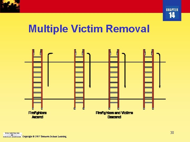 CHAPTER 14 Multiple Victim Removal 30 Copyright © 2007 Thomson Delmar Learning 