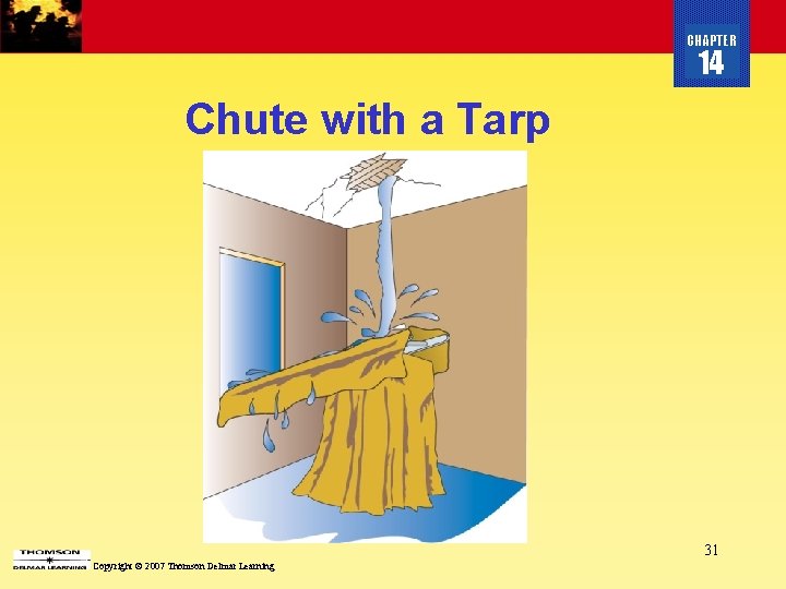 CHAPTER 14 Chute with a Tarp 31 Copyright © 2007 Thomson Delmar Learning 