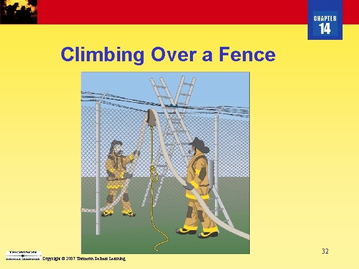 CHAPTER 14 Climbing Over a Fence 32 Copyright © 2007 Thomson Delmar Learning 