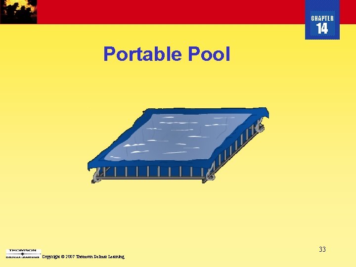 CHAPTER 14 Portable Pool 33 Copyright © 2007 Thomson Delmar Learning 