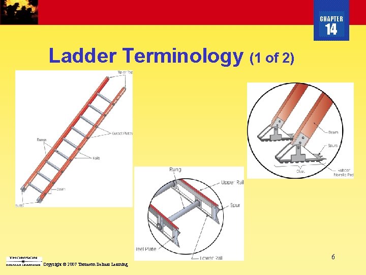 CHAPTER 14 Ladder Terminology (1 of 2) 6 Copyright © 2007 Thomson Delmar Learning