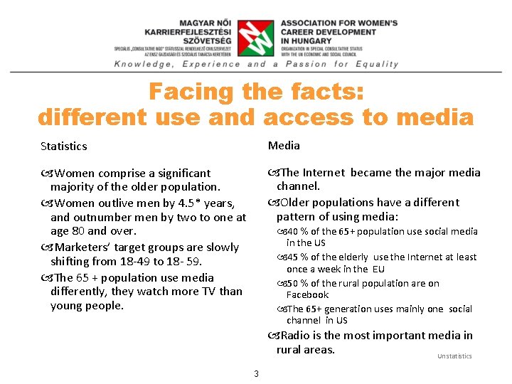 Facing the facts: different use and access to media Statistics Media Women comprise a