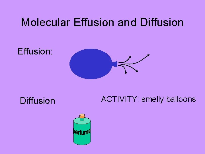 Molecular Effusion and Diffusion Effusion: Diffusion ACTIVITY: smelly balloons 