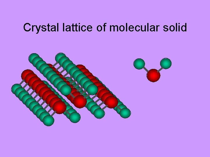 Crystal lattice of molecular solid 