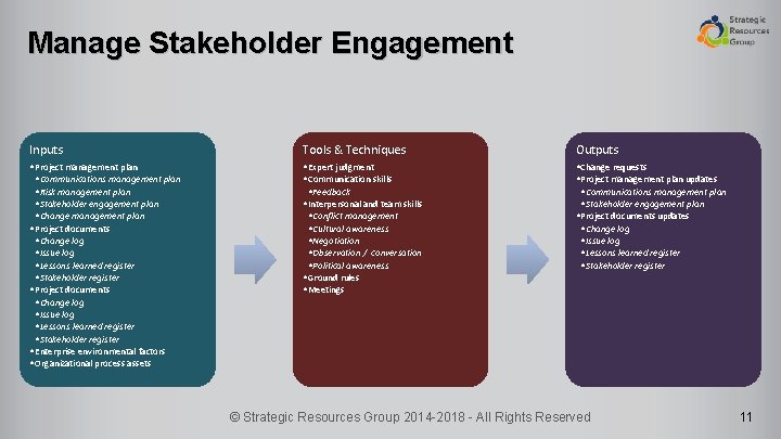 Manage Stakeholder Engagement Inputs Tools & Techniques Outputs • Project management plan • Communications