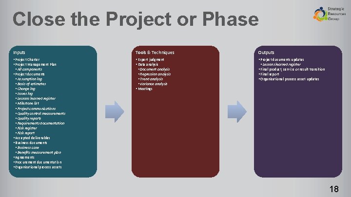 Close the Project or Phase Inputs Tools & Techniques Outputs • Project Charter •