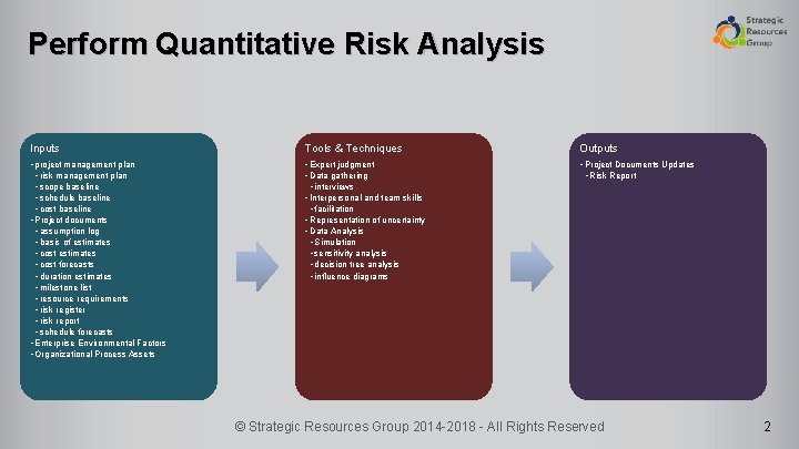 Perform Quantitative Risk Analysis Inputs Tools & Techniques Outputs • project management plan •