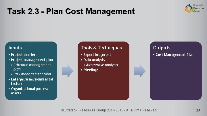 Task 2. 3 - Plan Cost Management Inputs Tools & Techniques Outputs • Project