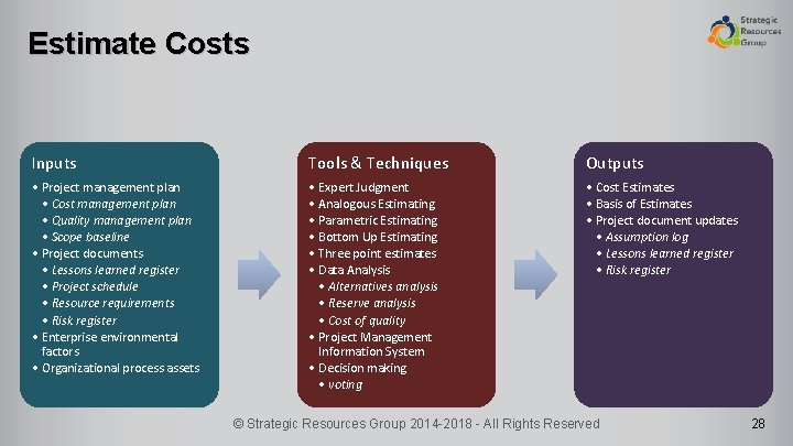 Estimate Costs Inputs Tools & Techniques Outputs • Project management plan • Cost management