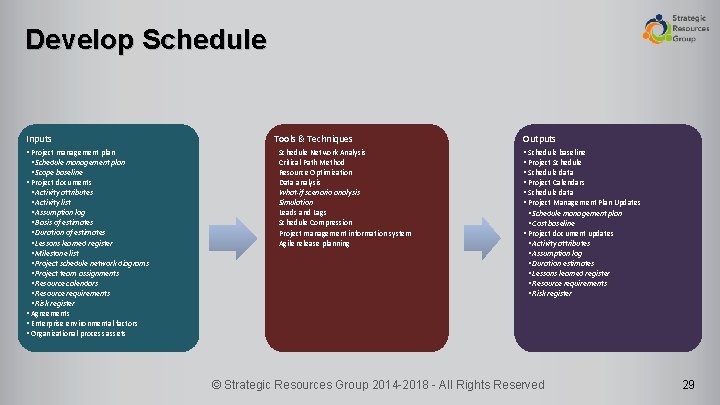 Develop Schedule Inputs • Project management plan • Schedule management plan • Scope baseline