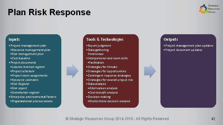 Plan Risk Response Inputs Tools & Technologies Outputs • Project management plan • Resource