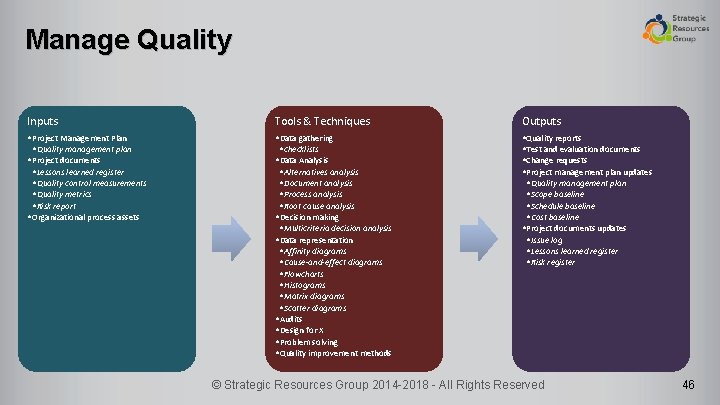 Manage Quality Inputs Tools & Techniques Outputs • Project Management Plan • Quality management