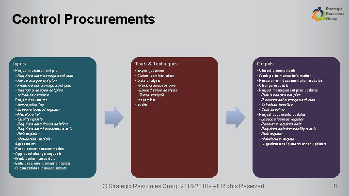 Control Procurements Inputs Tools & Techniques Outputs • Project management plan • Requirements management