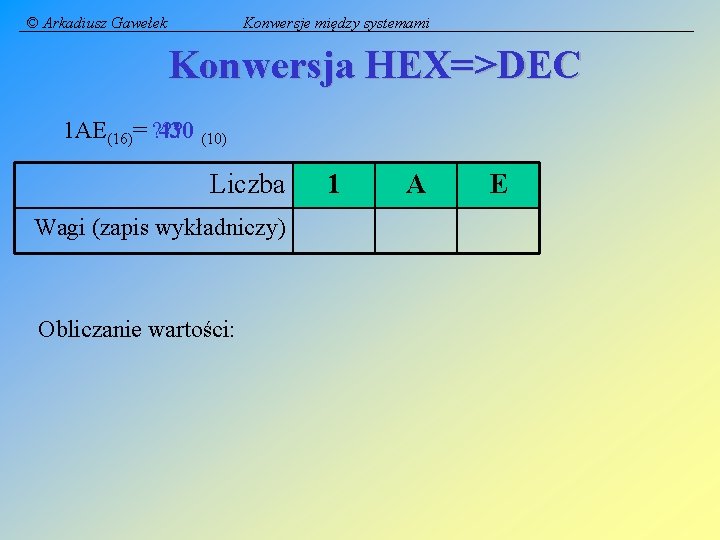 © Arkadiusz Gawełek Konwersje między systemami Konwersja HEX=>DEC 1 AE(16)= ? ? ? 430