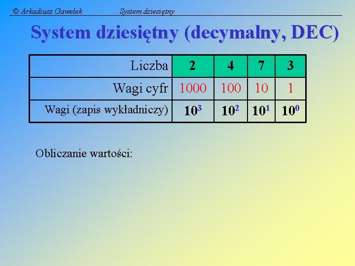 © Arkadiusz Gawełek System dziesiętny (decymalny, DEC) Liczba 7 3 Wagi cyfr 1000 10