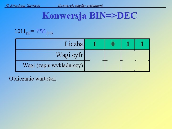 © Arkadiusz Gawełek Konwersje między systemami Konwersja BIN=>DEC 1011(2)= ? ? ? 11 (10)