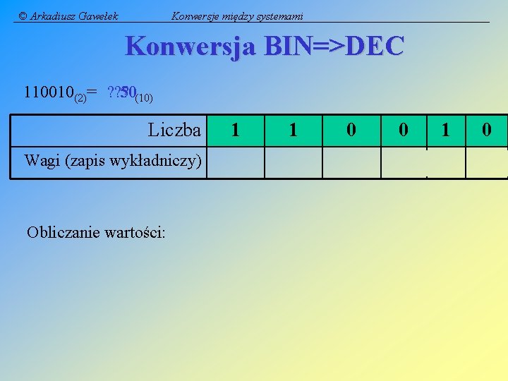 © Arkadiusz Gawełek Konwersje między systemami Konwersja BIN=>DEC 110010(2)= ? ? ? 50(10) Liczba