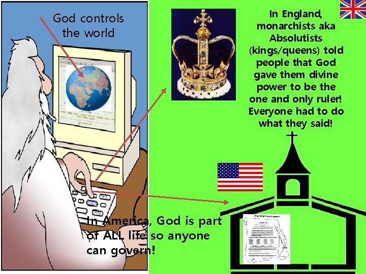 God controls the world In America, God is part of ALL life so anyone