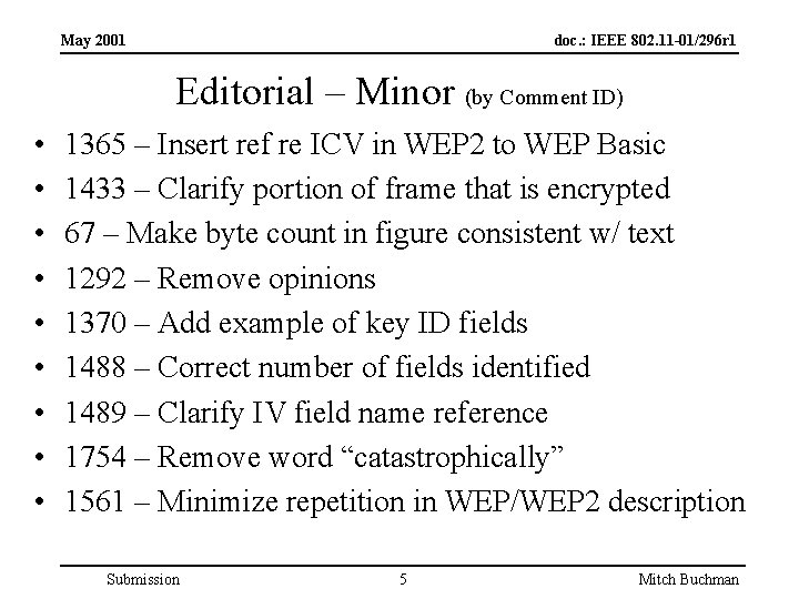 May 2001 doc. : IEEE 802. 11 -01/296 r 1 Editorial – Minor (by