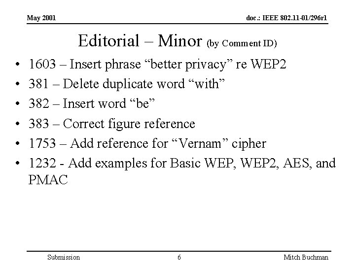 May 2001 doc. : IEEE 802. 11 -01/296 r 1 Editorial – Minor (by