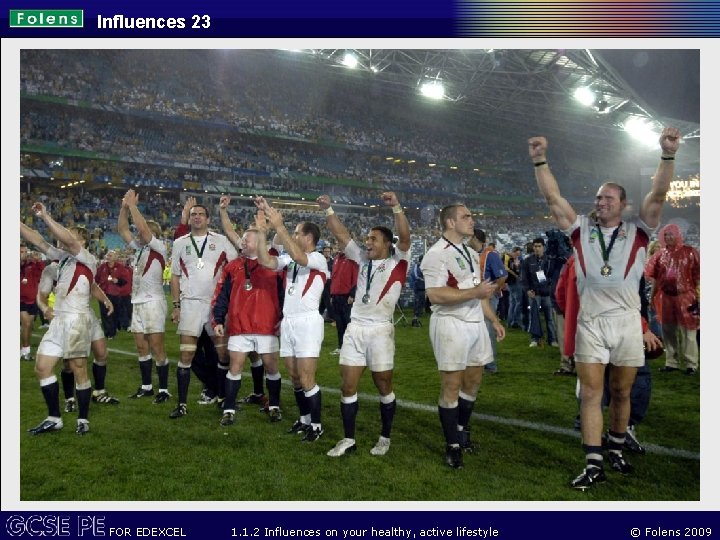 Influences 23 FOR EDEXCEL 1. 1. 2 Influences on your healthy, active lifestyle ©