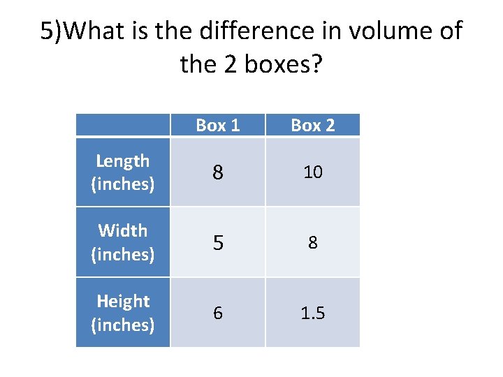 5)What is the difference in volume of the 2 boxes? Box 1 Box 2