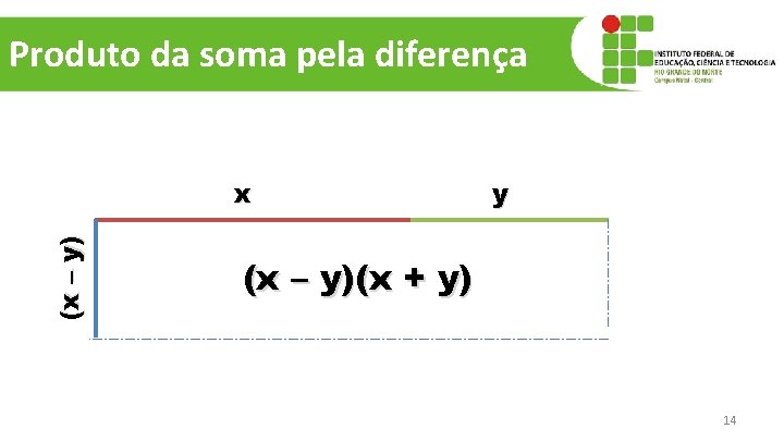 Produto da soma pela diferença (x – y) x y (x – y)(x +