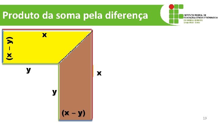 Produto da soma pela diferença (x – y) x y (x – y) 19