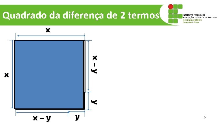 Quadrado da diferença de 2 termos x x–y x y x–y y 6 