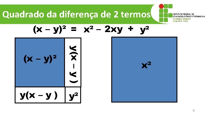 Quadrado da diferença de 2 termos (x – y)² = x² – 2 xy