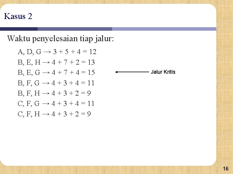 Kasus 2 Waktu penyelesaian tiap jalur: A, D, G → 3 + 5 +