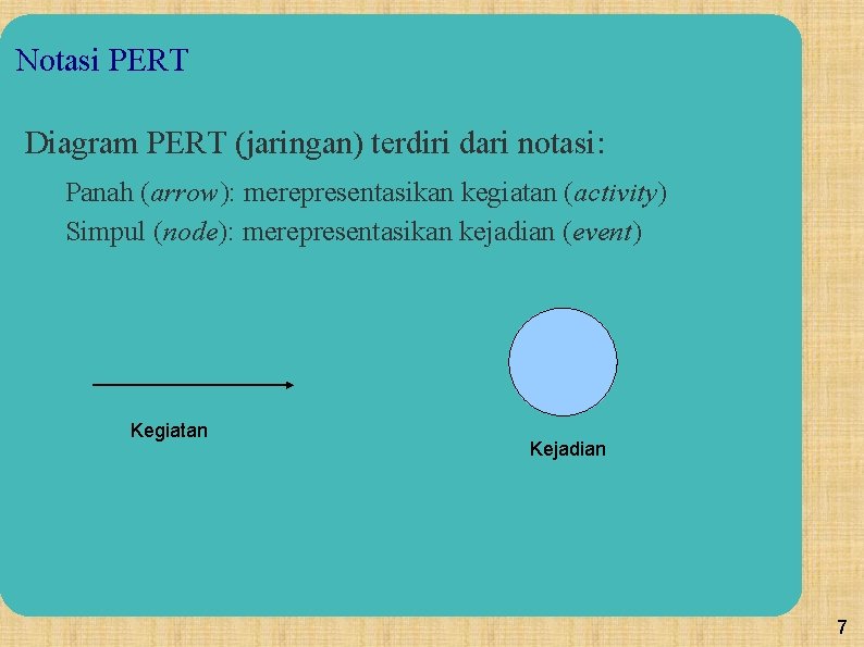 Notasi PERT Diagram PERT (jaringan) terdiri dari notasi: Panah (arrow): merepresentasikan kegiatan (activity) Simpul