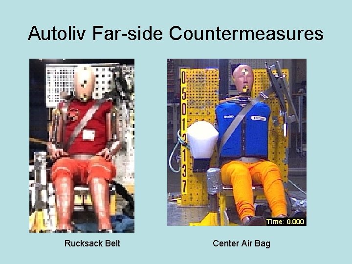 Autoliv Far-side Countermeasures Rucksack Belt Center Air Bag 