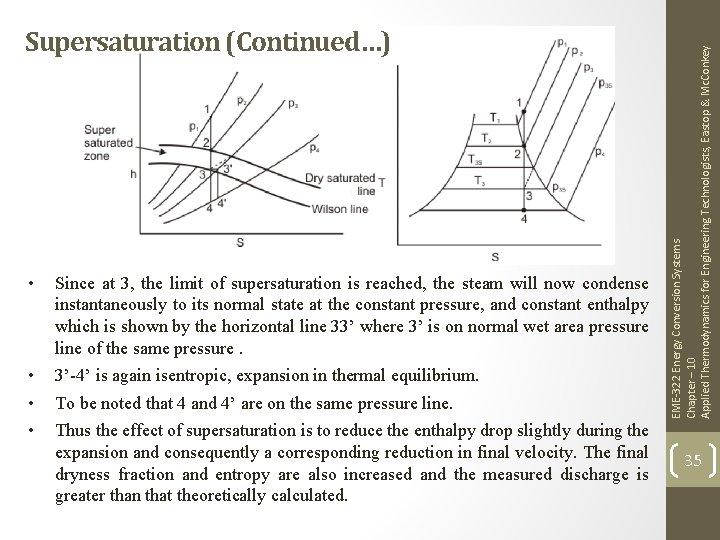  • Since at 3, the limit of supersaturation is reached, the steam will