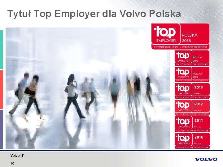 Tytuł Top Employer dla Volvo Polska Volvo IT 10 