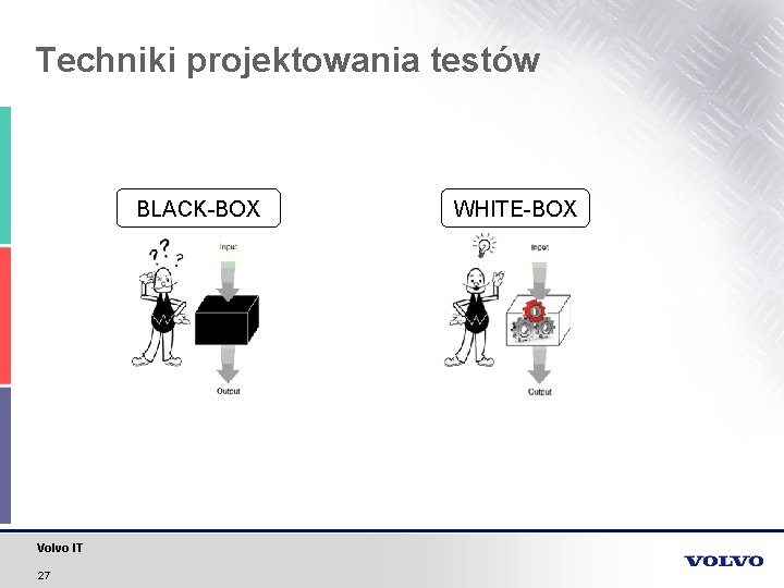 Techniki projektowania testów BLACK-BOX Volvo IT 27 WHITE-BOX 