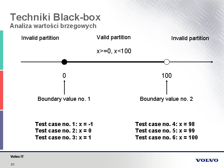 Techniki Black-box Analiza wartości brzegowych Valid partition Invalid partition x>=0, x<100 Volvo IT 31