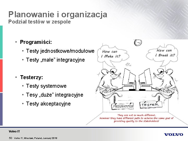 Planowanie i organizacja Podział testów w zespole • Programiści: • Testy jednostkowe/modułowe • Testy