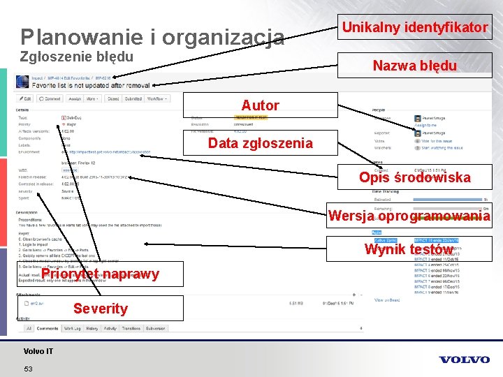 Planowanie i organizacja Zgłoszenie błędu Unikalny identyfikator Nazwa błędu Autor Data zgłoszenia Opis środowiska