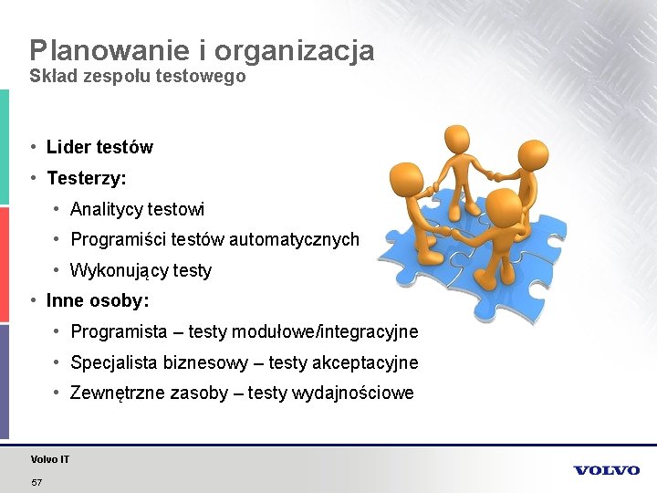 Planowanie i organizacja Skład zespołu testowego • Lider testów • Testerzy: • Analitycy testowi