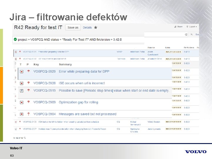 Jira – filtrowanie defektów Volvo IT 63 