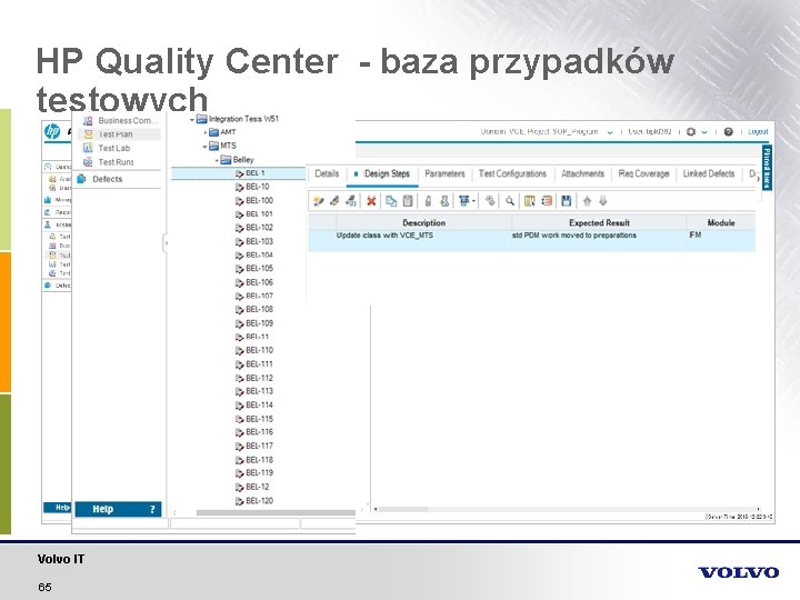 HP Quality Center - baza przypadków testowych Volvo IT 65 