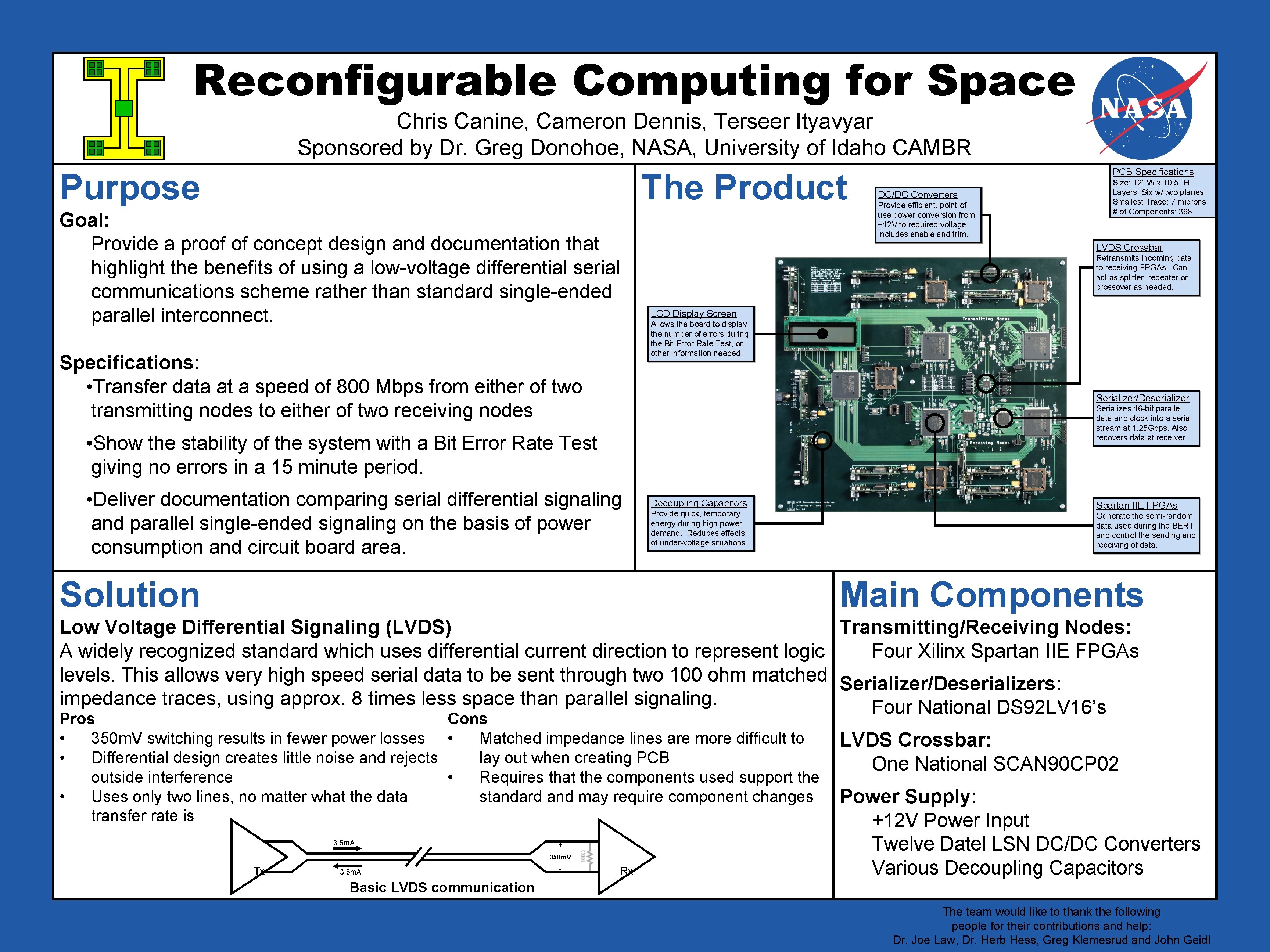 Reconfigurable Computing for Space Chris Canine, Cameron Dennis, Terseer Ityavyar Sponsored by Dr. Greg