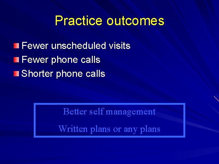 Practice outcomes Fewer unscheduled visits Fewer phone calls Shorter phone calls Better self management