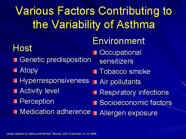 Various Factors Contributing to the Variability of Asthma Host Environment Genetic predisposition Atopy Hyperresponsiveness