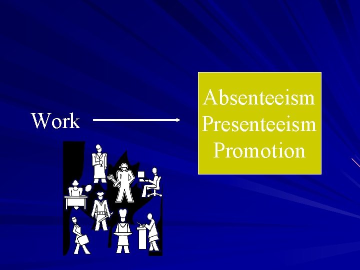 Work Absenteeism Presenteeism Promotion 