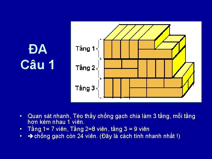 ĐA Câu 1 • Quan sát nhanh, Tèo thấy chồng gạch chia làm 3