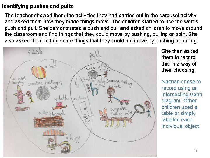 Identifying pushes and pulls The teacher showed them the activities they had carried out
